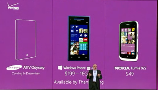 image66 | Ativ | <!--:TH--></noscript>!!!เผยภาพแรก หน้าตา Ativ Odyssey สมาร์ทโฟน WP8 ตัวเล็กของ Samsung