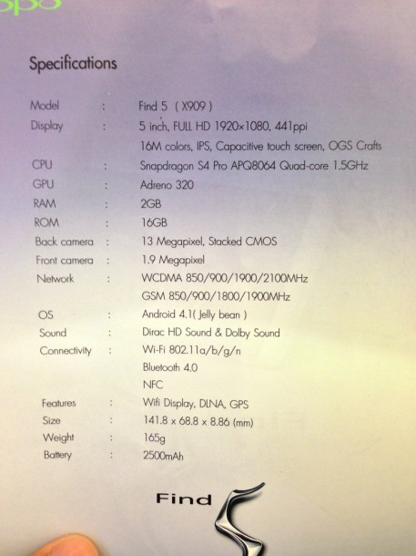 Oppo Find 5 Specifications