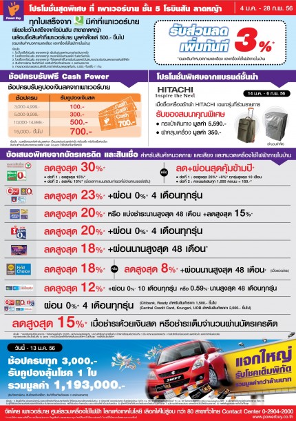 โปรโมชั่นพาวเวอร์บาย โรบินสัน ลาดหญ้า 2