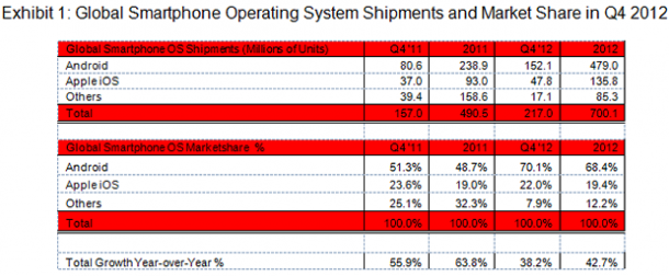 apple-android (1)