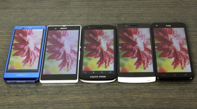 Full HD Mobile Screen Comparison 2