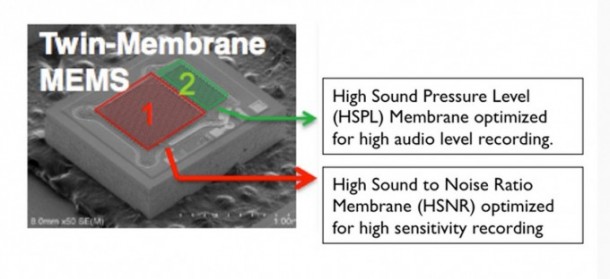 htc-boomsound-mic