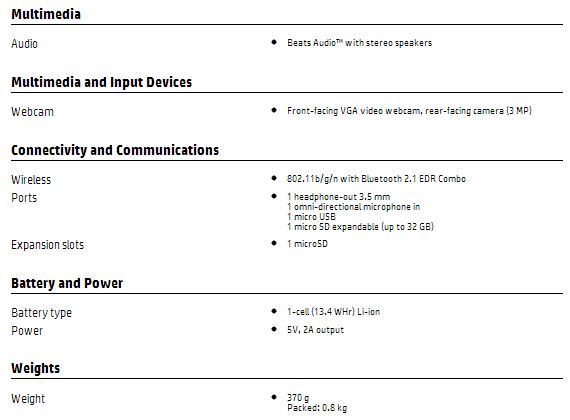 hp slate7 spec2