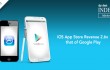 ios-vs-android-app-revenue
