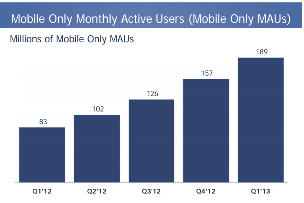 MOBONLY_610x408