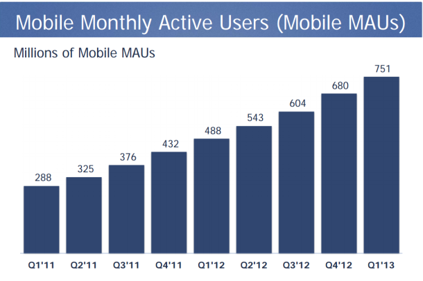 fbmob_610x406