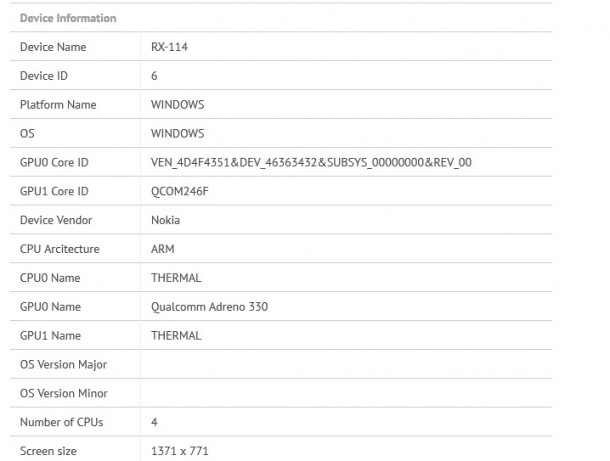 GFXBench