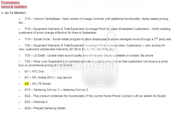 verizon-roadmap