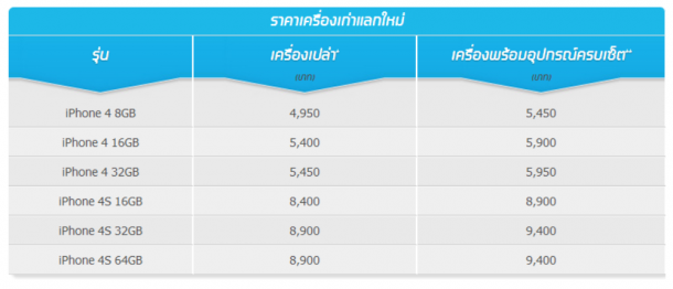 จับภาพ