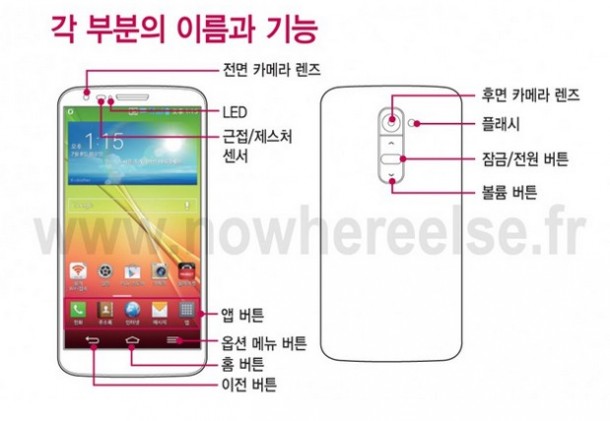 lgg2-manual-leaked