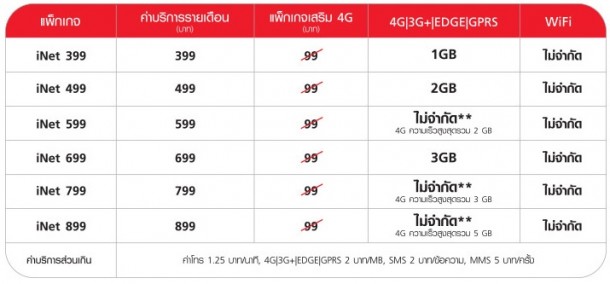 xpackage-4G-main-iNet