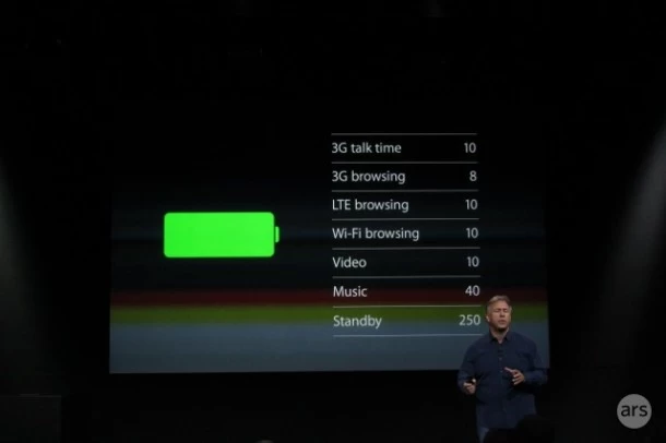 iphone-5s-battery