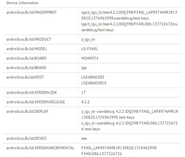 LG-Z-benchmark