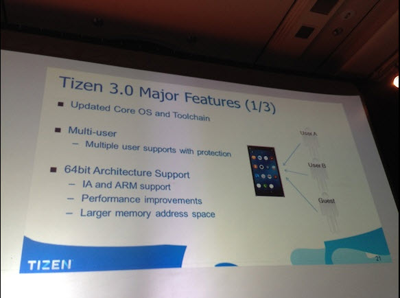 Tizen_4