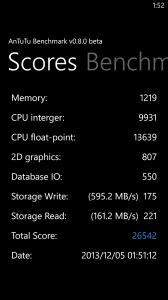 Review Lumia 1520_Antutu_3
