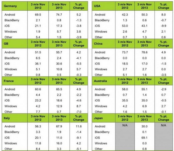 Kantar-Data-January1