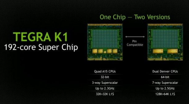 NVIDIA_Tegra_K1_2