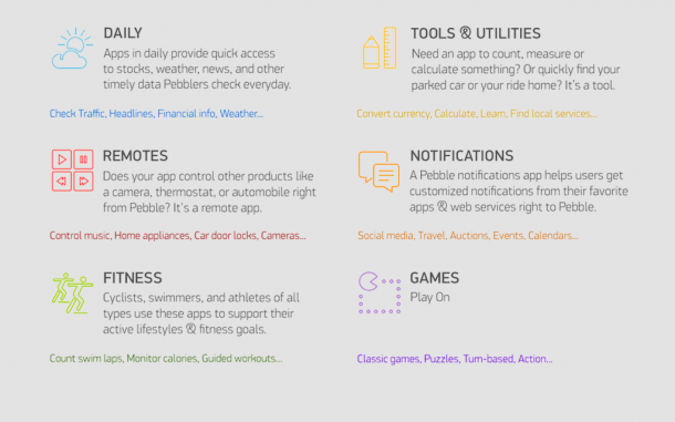 Pebble App Store