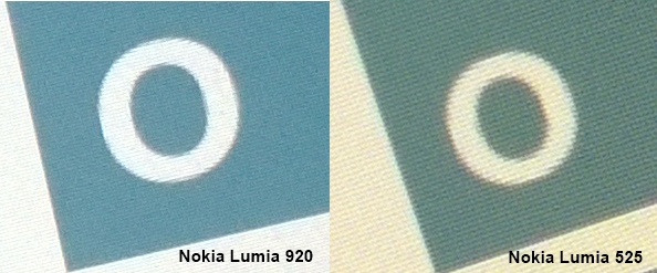 nokia lumia 525 display