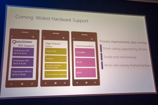 windows-phone-hardware-support-new