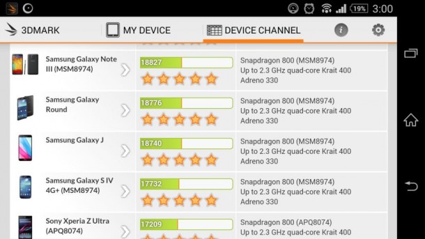 3dmark-s4-note-3 (1)