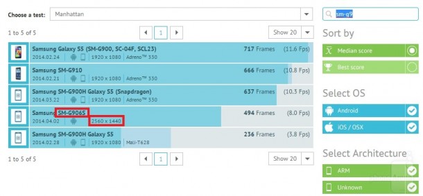 SM-G906S-benchmark-scores-1