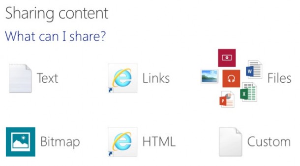 sharing-wp8.1
