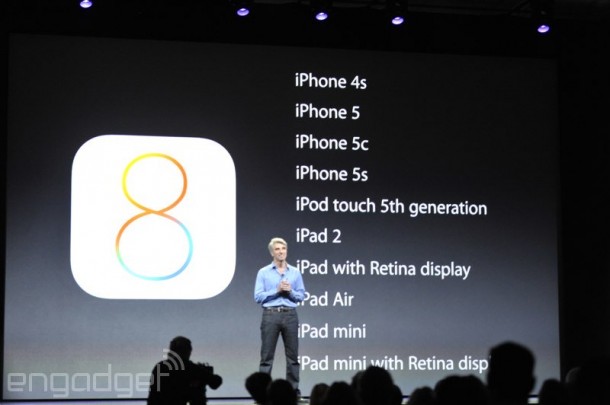 Support Devices on iOS8