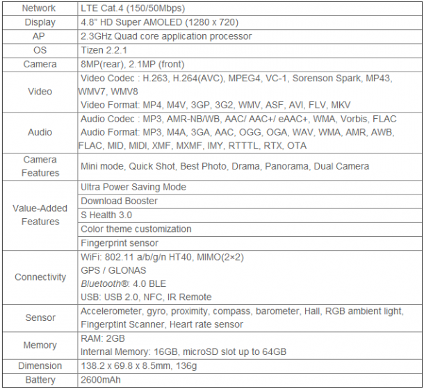 samsung Z spec