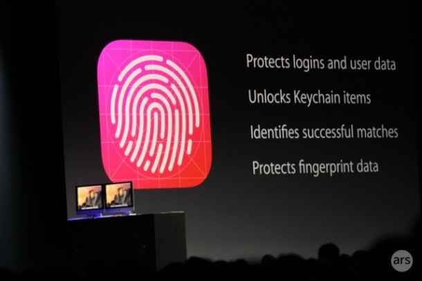 New TouchID API on iOS8