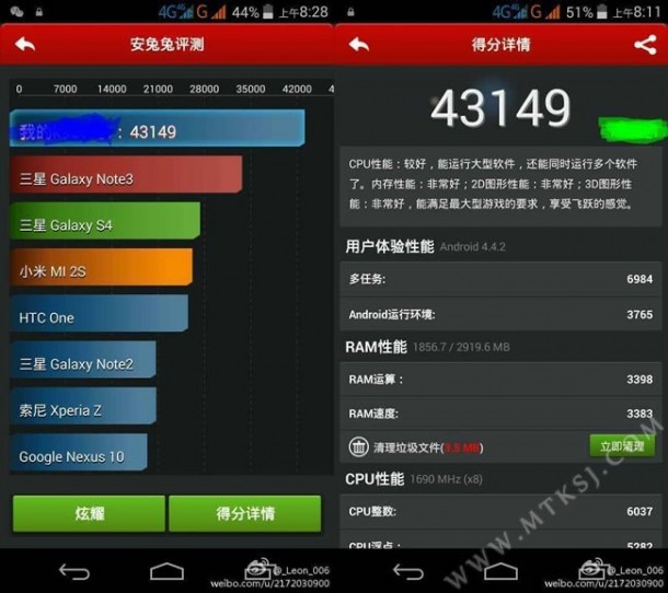 mediatek-mt6595-antutu_jpgqfit1024P2C1024_pagespeed_ce_c9HQA8s81V