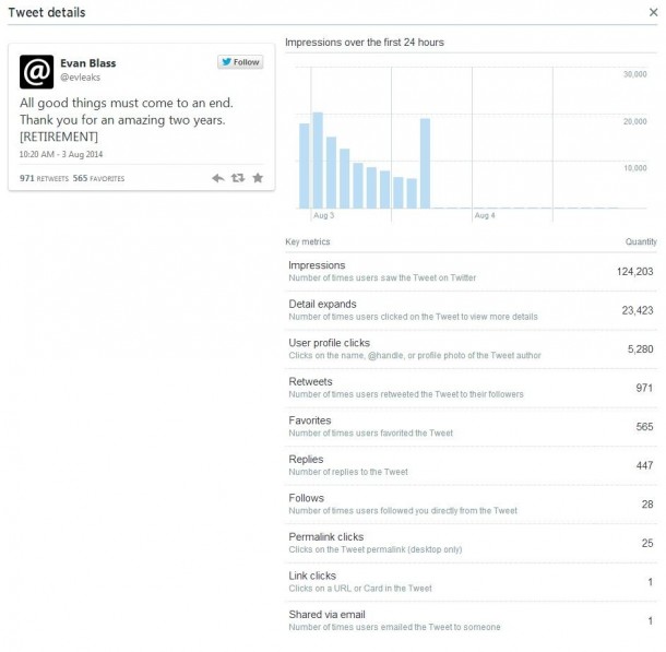 Twitter631fbc8