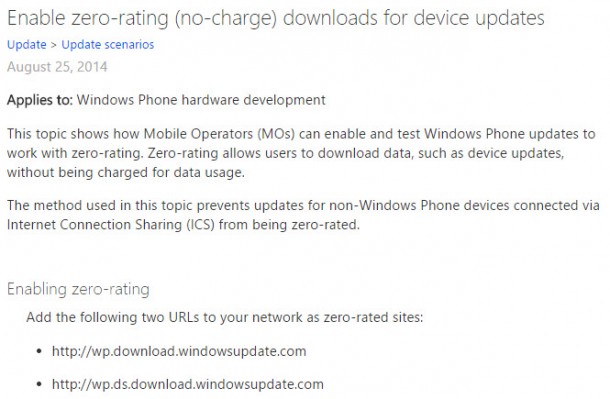 windows phone zero rating