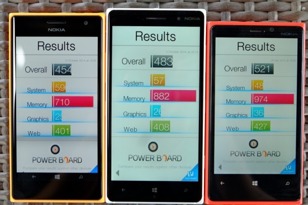 Review Lumia 730_AppDisqus66