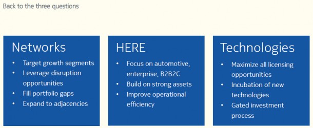 Nokia Structure