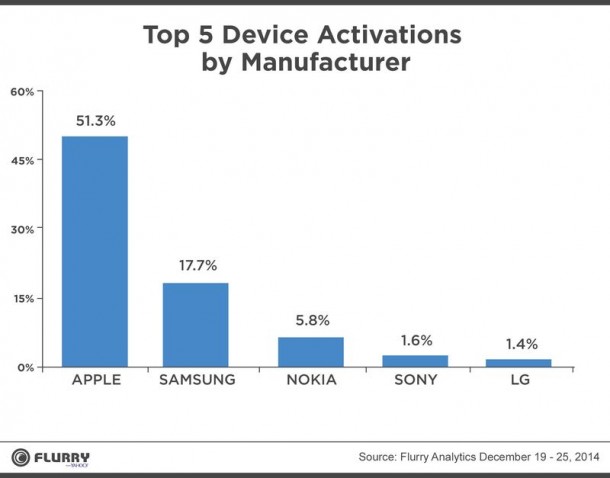 Top_Manufacturers_hires_vJE.0