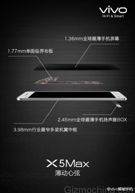 Vivo X5 Max_2