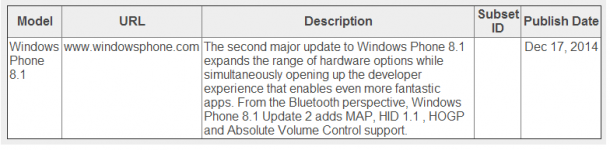 microsoft sig certificate