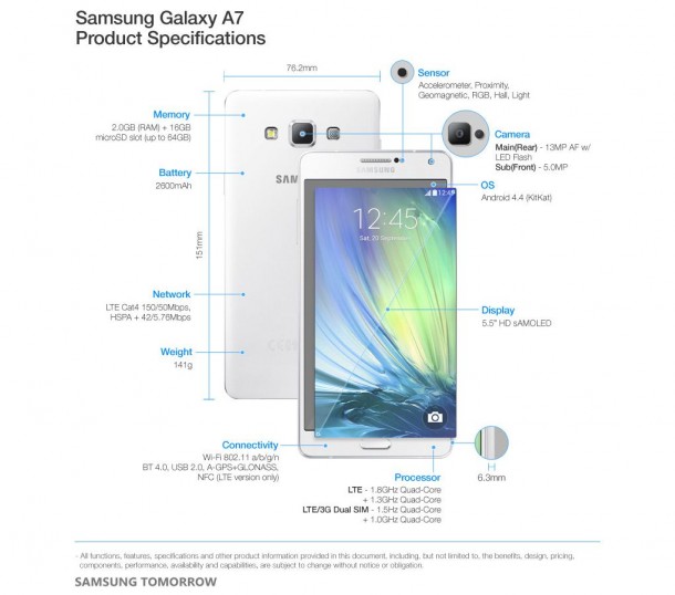 samsung-galaxy A7_2