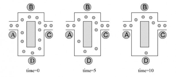 Algorithm of maps (1)