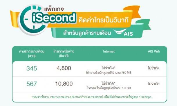 isecond-ais