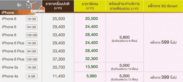 picture-table1