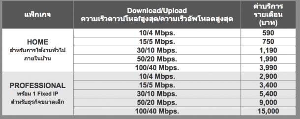 จับภาพหน้าจอ 2558-02-06 เวลา 13.36.27