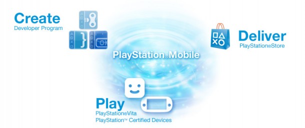 PlayStation Mobile