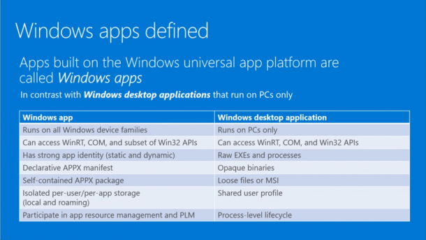 WindowsApps