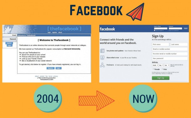 the-facebook-was-originally-open-to-harvard-students-only-today-almost-15-billion-people-have-a-facebook-profile