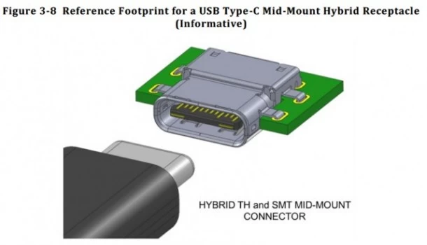 usb-type-c-hybrid-receptacle-640x368