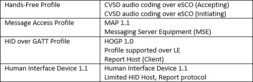 windows phone 8.1 update 2 bluetooth support_2