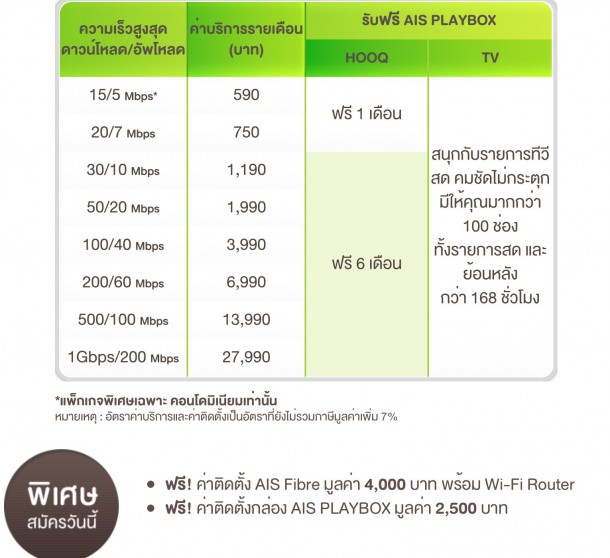 AIS Fibre  Playbox  (6)