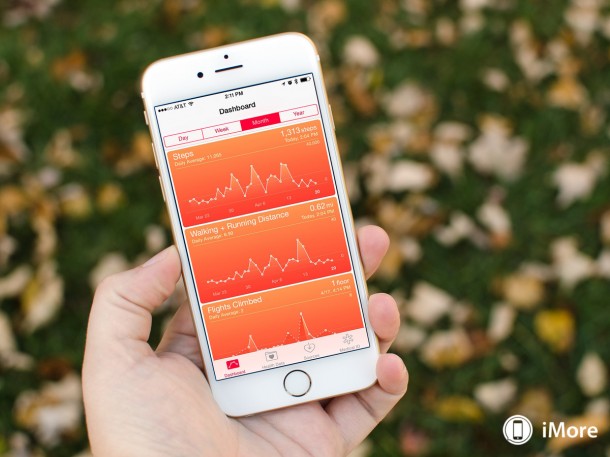 health-dashboard-iphone-6-hero